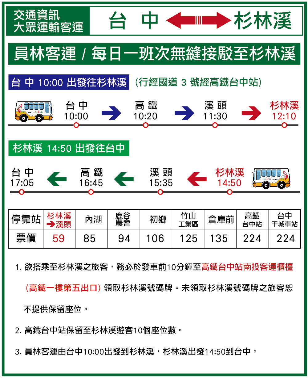 全臺主題樂園網 活動好康 搭乘公共運輸悠遊杉林溪門票優惠