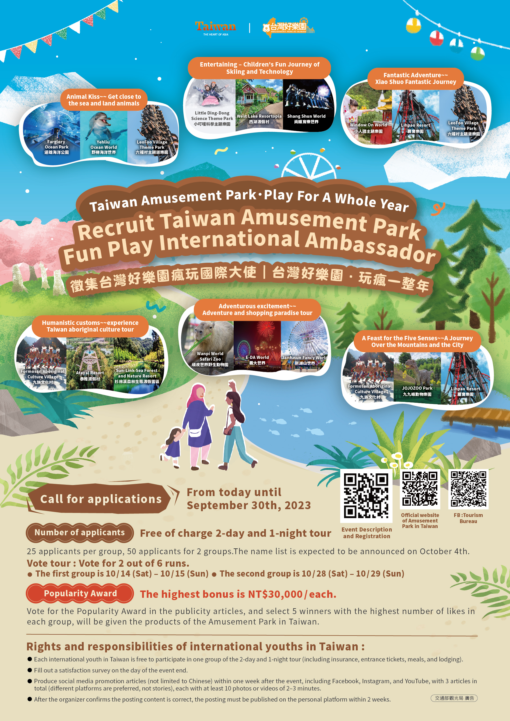 徵選「台灣好樂園 瘋玩國際大使」 歡迎在臺國際青年報名參加！